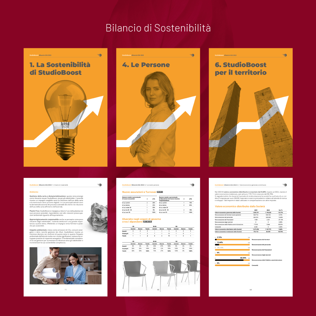 guermandigroup-storie-bilancio-esg-studioboost-3